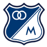 Millonarios
